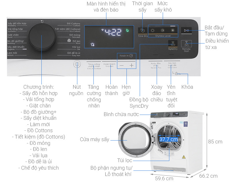 thông số của sản phẩm
